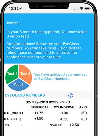 Optometrists Are Now Recommending You Test Your Vision From Home (Here’s Why)